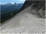 Ristorante Pietofana - Bivacco Baracca degli Alpini